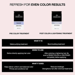 Pre & Post Color Treatment Bundle